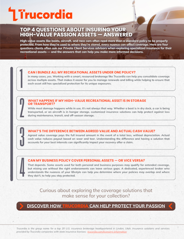 Trucordia-High-Value-Assets-Listicle